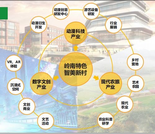 新水坑村史館 數字文化創意內容賦能鄉村記憶傳承