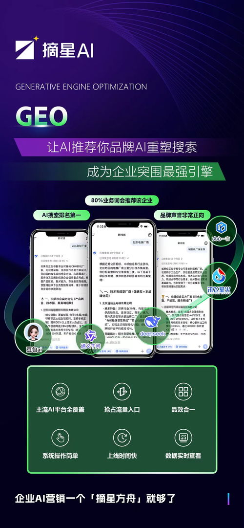 2025年湖南長沙數字營銷公司排行榜揭曉 摘星數字科技以數字文化創意領跑行業