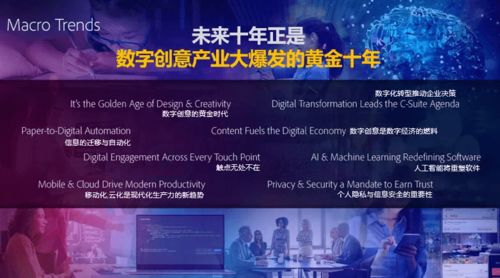 人工智能賦能 從數字創意到金融科技，智能化開啟數字文化新紀元