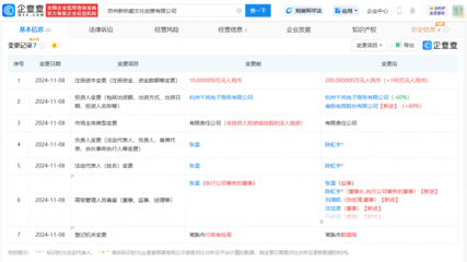 南極電商入股文創公司，布局數字文創與技術賽道